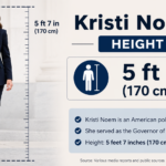 Kristi Noem