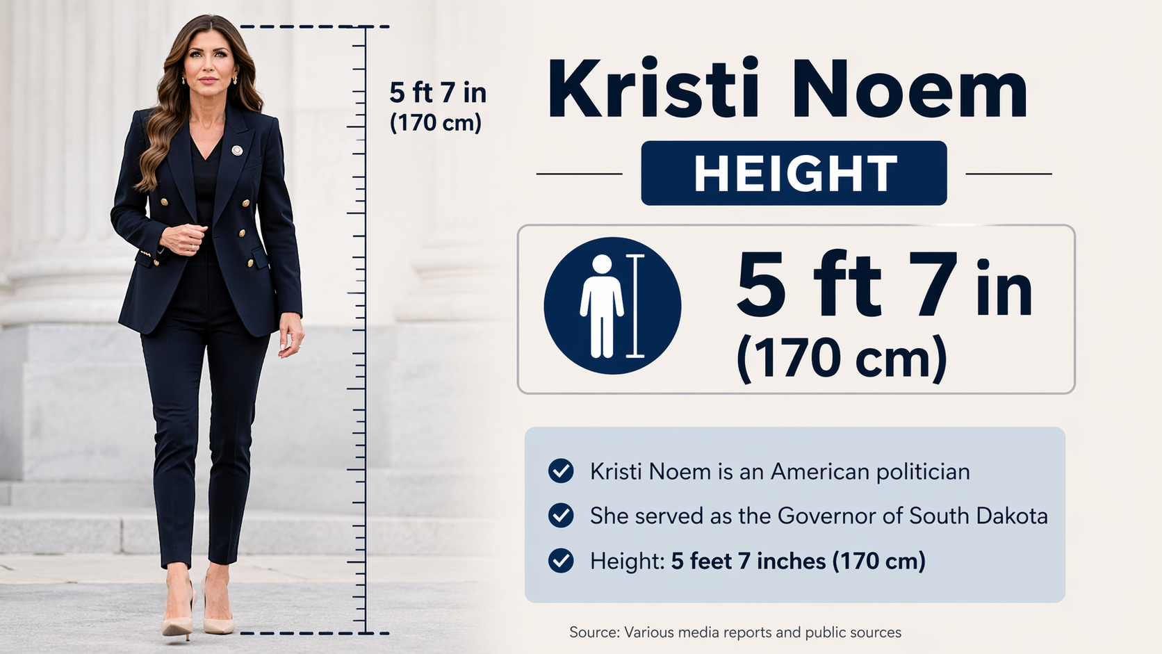 Kristi Noem