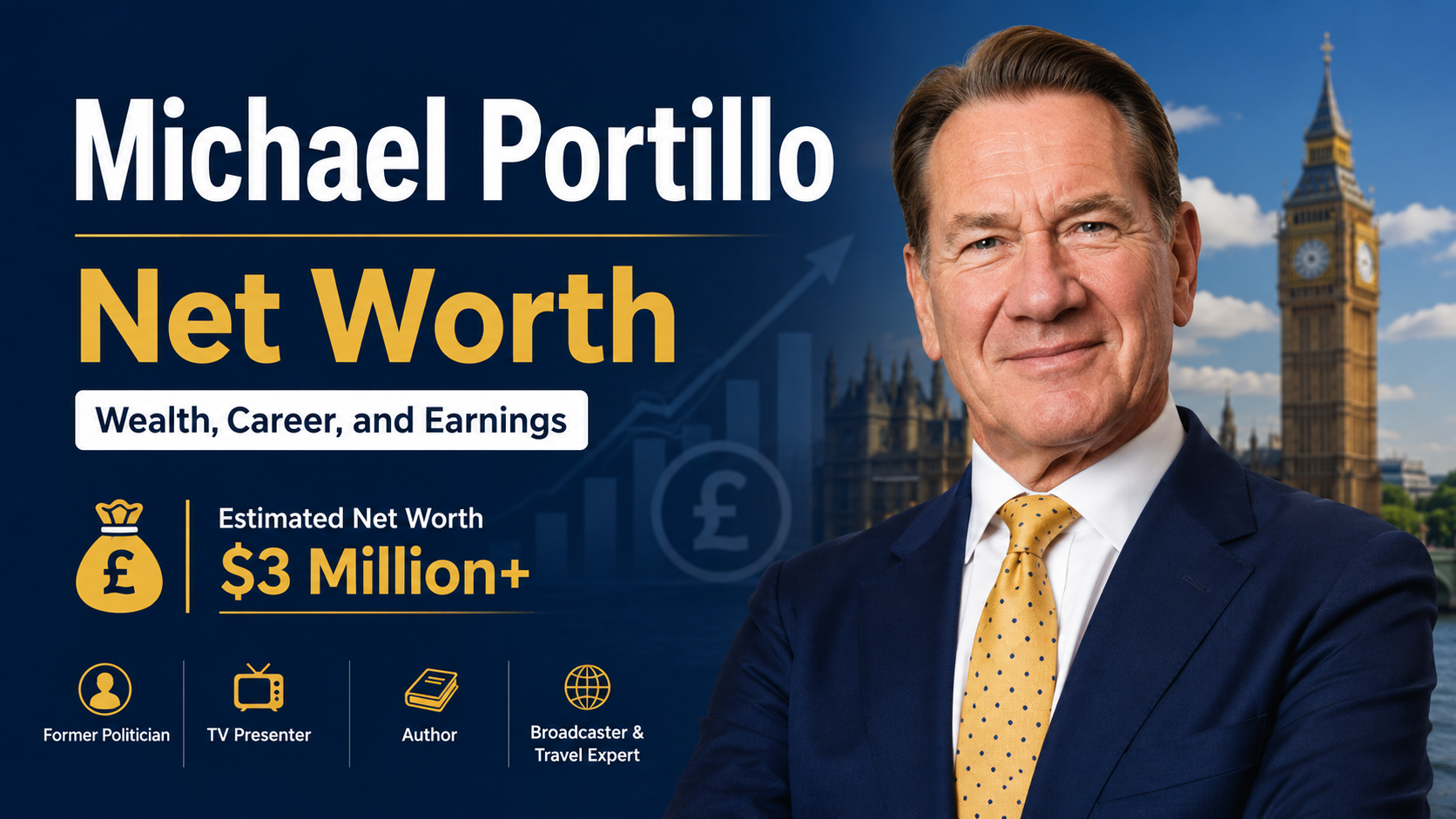 Michael Portillo Net Worth 2026: Wealth, Career & Assets Revealed Michael Portillo