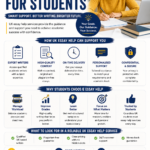 UK Essay Help